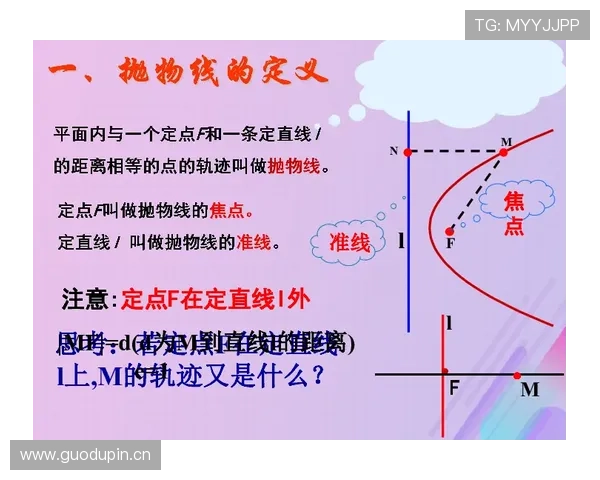如何判断二次起跳规则？新手必看的三分钟解析