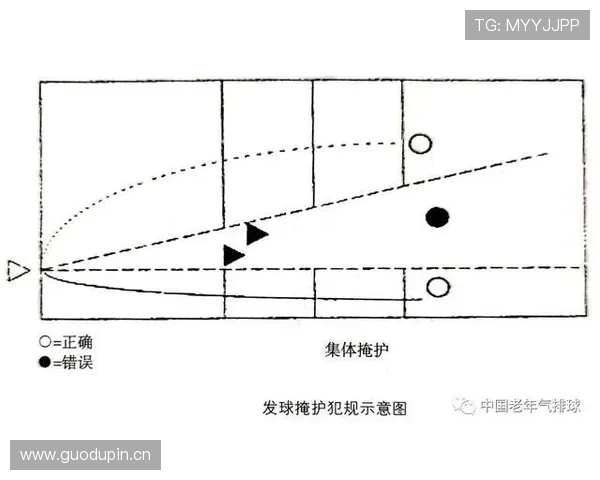 详解掩护犯规判定的规则要点与执行标准 详解掩护犯规判定的规则要点与执行标准