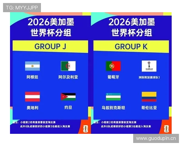 2026世界杯最新资格排序详解