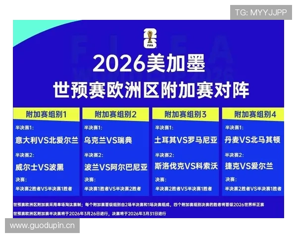 捷克队2026世界杯晋级前景分析 黑马潜力与阵容短板如何平衡